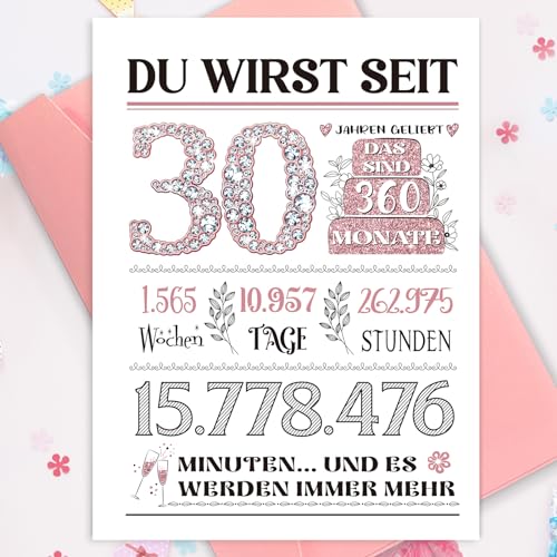 Vezerd Geburtstagskarte, Hochwertig Grußkarten zum Geburtstag für 30. Birthday, Schlicht Glückwunschkarten Set Klappkarten Blanko mit Umschlag, Ideal Als Geschenk für Frau/Freundin/Mädchen von Vezerd