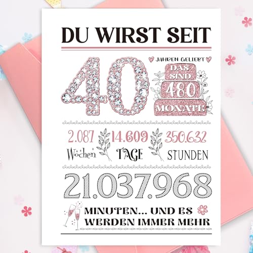 Vezerd Geburtstagskarte, Hochwertig Grußkarten zum Geburtstag für 40. Birthday, Schlicht Glückwunschkarten Set Klappkarten Blanko mit Umschlag, Ideal Als Geschenk für Frau/Mädchen/Freundin von Vezerd