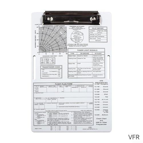 Kniebrett für Piloten, ergonomisches Aluminium-Klemmbrett mit Gummiband und starkem Metallclip für Flugdatenmanagement (VFR) von Vilgftyiet