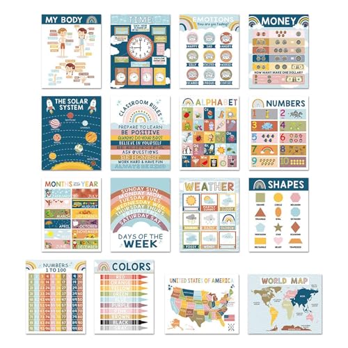 Englisches Poster für Kinder, Lernposter für Klassenzimmer, englische Poster für Kinder, Vorverdienen, Zahlen, Buchstaben, Lehrtafeln für Wohnzimmer, Kinderzimmer, 16 Stück von Voihamy