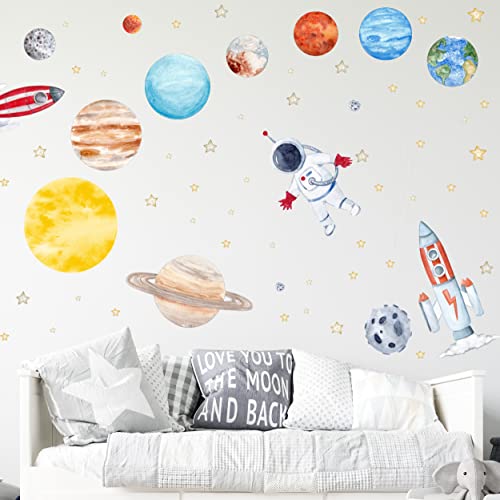 WANDKIND Sonnensystem Wandtattoo Set V315 | handgezeichnet | AUFKLEBER Kindergarten | Wandsticker Kinderzimmer Weltraum Planeten Astronaut Erde Jupiter Saturn Neptune Uranus Solar System (120 cm) von WANDKIND