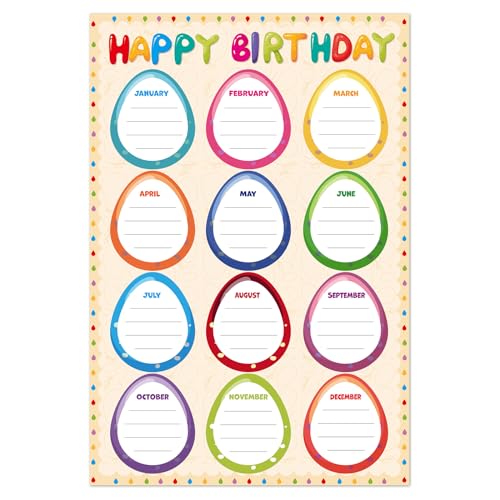 WhatSign Geburtstagstabelle für Klassenzimmer – Happy Birthday Poster, wiederverwendbarer Geburtstagskalender, laminiert, Klassenzimmer, Pinnwand, Dekorationen, Schulbedarf von WhatSign