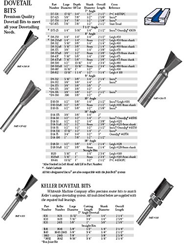 Whiteside Router Bits 3032 Template Bit with Oversize Bearing by Whiteside Router Bits von Whiteside Router Bits