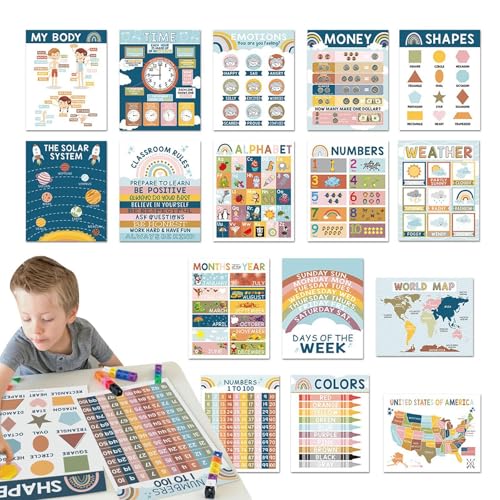 Englisch Lernposter für Kinder, Englisch Lernposter | 16 Englisch Lernposter im Klassenzimmer für Kinder, Vorlernen Zahlen Buchstaben Bildungsdiagramme für Wohnzimmer, Englisch Lernposter für Kinder, Englisch Lernposter | 16 Englisch Lernposter im Klassenzimmer für Kinder, Vorlernen Zahlen Buchstaben Bildungsdiagramme für Wohnzimmer, von Whnbuij