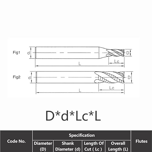 1 Stück HRC55 Hartmetall-Schrupp-Schaftfräser 4 Flöte CNC for Stahl-Metall-Schruppbearbeitung 4 mm 5 mm 6 mm 8 mm 10 mm 12 mm 14 mm 16 mm(D14x14x45x100L-4T) von Wildeep