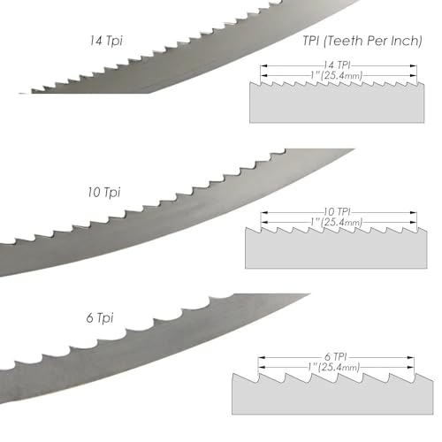 1 Stücke 1425mm Bandsägeblatt 1425x6,35x0,35mm Bandsäge(TPI 6) von XIAONIYI