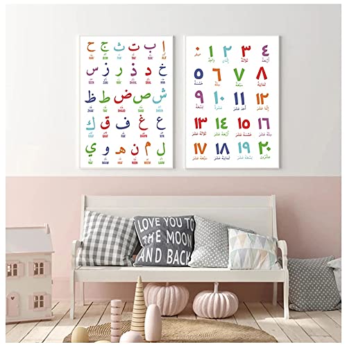 2 Poster Kinder lernen Arabisch Alphabet Dekoration Bilder Kinderzimmer Babyzimmer Verzieren Kunstdrucke Bunte Buchstaben Segeltuch Baby A3 ohne Rahmen von Youihom