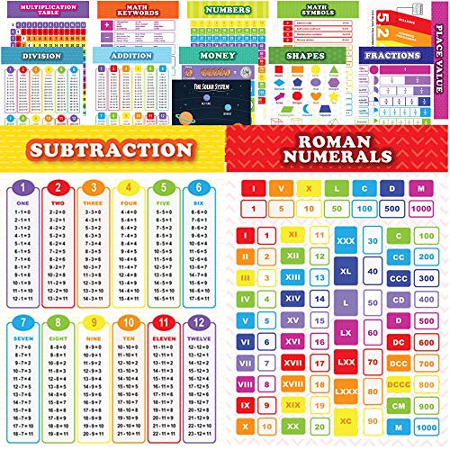 Youngever 13 Stück Laminierte pädagogische Mathematik Poster für Kinder, Klassenzimmer, Multiplikation, Division, Subtraktion, Bruch, Klassenzimmer, Poster (40CM x 28CM) von Youngever