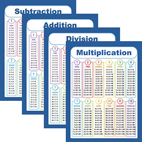 Youngever 4er Pack 60CM x 46CM Mathematik Poster, Multiplikations Addition und Subtraktionstisch, Laminiert, Lehrposter, Klassenzimmer Poster (Multiplikation Division Addition und Subtraktion) von Youngever