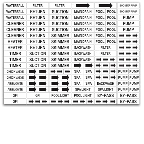 125 Stück wasserdichte Identifikationsetiketten für Poolausrüstung – PVC wasserdichte Etiketten für Schwimmbad, Sanitär- und Rohrleitungsteile – Pool-Wartungsetiketten von cdxhome