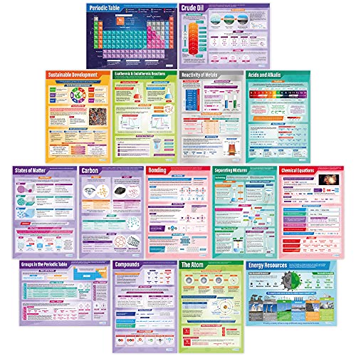 Daydream Education Poster „Chemistry“ - Set von 15, englischsprachiges Wissenschaftsposter, Hochglanzpapier, 850 x 594 mm (A1), wissenschaftliches Wandposter für Klassenzimmer von Daydream Education