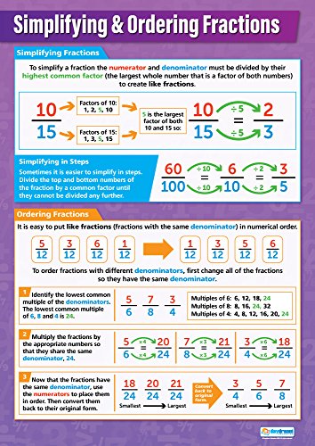 Daydream Education Mathematik-Diagramme zum Vereinfachen und Ordnen von Brüchen | Glanzpapier, 594 mm x 850 mm (A1) | Mathematik-Diagramme für das Klassenzimmer | Bildungsposter von Daydream Education von Daydream Education