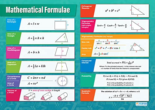 Daydream Education Mathematikposter „Mathematical Formulae“, Glanzpapier, 594 x 850 mm (A1), für Klassenzimmer, Bildungs-Poster von Daydream Education