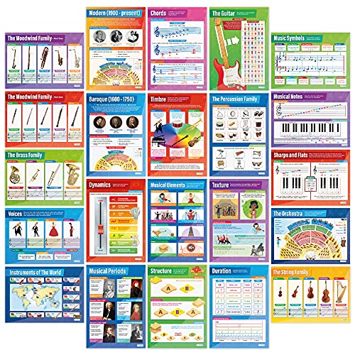 Daydream Education Musikposter, 30er-Set, unentbehrliche Musikposter, Glanzpapier, 850 x 594 mm (A1), Musiktafeln für das Klassenzimmer, Lernposter (evtl. nicht in deutscher Sprache) von Daydream Education