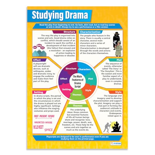 „Studying Drama as Literature“, Poster mit englischer Literatur, laminiertes Glanzpapier, 850 mm x 594 mm (A1), Klassenzimmer-Poster für englische Literatur, Lernposter von Daydream Education von Daydream Education