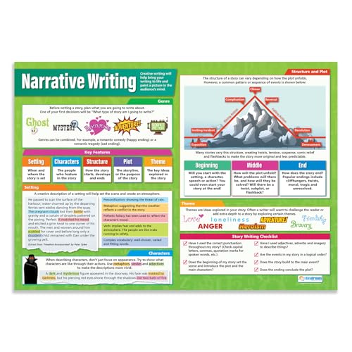 Daydream Education Poster „Narrative Writing“, Englisch-Poster, Glanzpapier, 850 mm x 594 mm (A1), Sprachposter für Klassenzimmer, Lernposter von Daydream Education