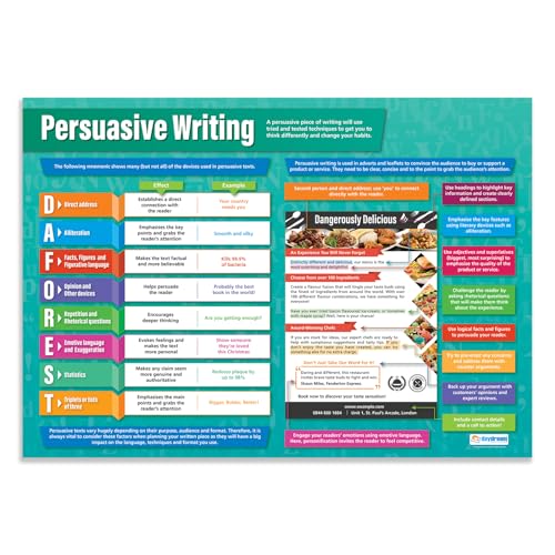 Daydream Education Poster „Persuasive Writing“, Englisch-Poster, laminiertes Glanzpapier, 850 mm x 594 mm (A1), Sprachposter für Klassenzimmer, Lernposter von Daydream Education