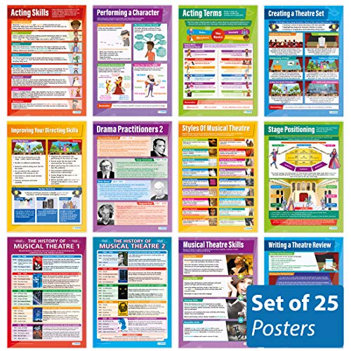 Drama Poster – Set von 25 | Drama Poster | Glanzpapier mit den Maßen 850 mm x 594 mm (A1) | Theater-Poster für das Klassenzimmer | Bildungstabellen von Daydream Education von Daydream Education