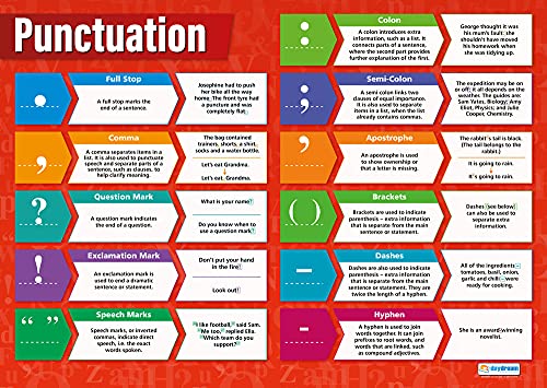 Poster mit englischer Aufschrift „Punctuation“, laminiertes Glanzpapier, 850 mm x 594 mm (A1), Sprachposter für Klassenzimmer, Lehrtafeln von Daydream Education von Daydream Education