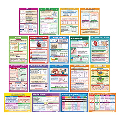 Science A-Level Poster – Set von 18 | Wissenschaft Poster | Glanzpapier mit den Maßen 850 mm x 594 mm (A1) | Wissenschaft Diagramme für das Klassenzimmer | Bildung Diagramme von Daydream Education von Daydream Education