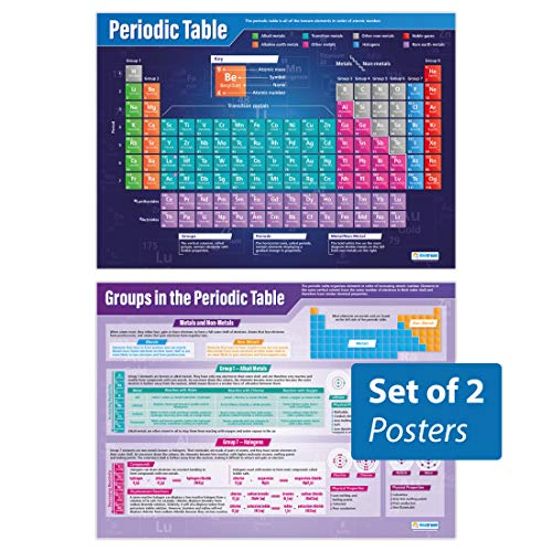 The Periodic Table Poster – Set von 2 | Wissenschaft Poster | Glanzpapier mit den Maßen 850 mm x 594 mm (A1) | Wissenschaft Diagramme für das Klassenzimmer | Bildung Diagramme von Daydream Education von Daydream Education