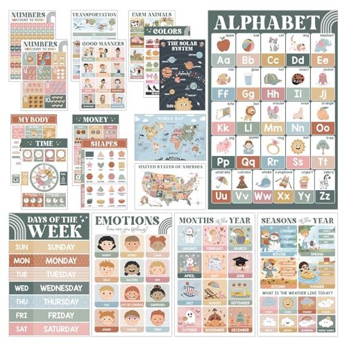 keloppasit Kinder Lernen Poster, Vorschullerndiagramm - Alphabet Lernwandplakate | Schulungsinstrumente für Bildungsschulen, Colofulbriefe für Kinder und von keloppasit