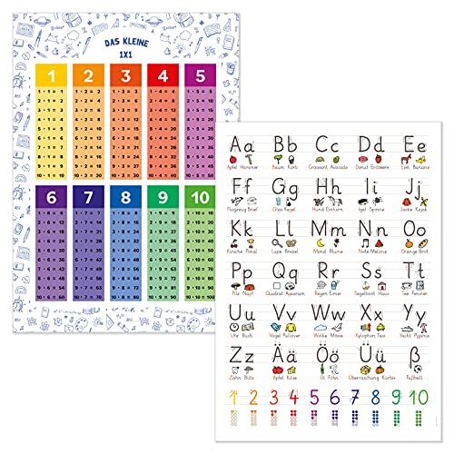 kizibi® 1x1 und Grundschrift Poster Set A2 für Kinderzimmer, Lernposter für Mädchen und Jungen, für Kindergarten, Vorschule oder Grundschule von kizibi