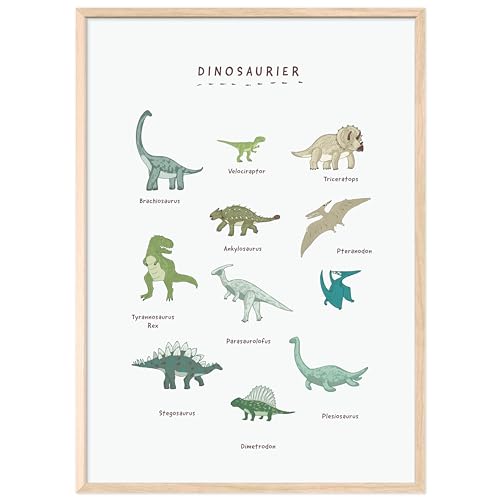 kizibi® Dino Poster mit Rahmen Natur, Dinosaurier Poster DIN A2, beliebte Dino Deko für Kinder, Kinderposter für Jungen und Mädchen, Premium Wandposter mit Beschriftung von kizibi