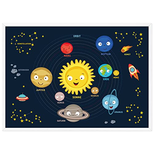 kizibi® Planeten Poster für Kinder - Farbenfrohe Kinderzimmer Deko - Lehrreiches Sonnensystem Kinder Poster - Weltraum Dekoration, Ideales Weltall Geschenk für junge Astronomen | Rahmen Weiß von kizibi