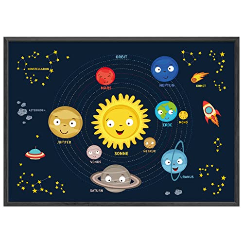 kizibi® Planeten Poster für Kinder - Farbenfrohe Kinderzimmer Deko - Lehrreiches Sonnensystem Kinder Poster - Weltraum Dekoration, Ideales Weltall Geschenk für junge Astronomen von kizibi