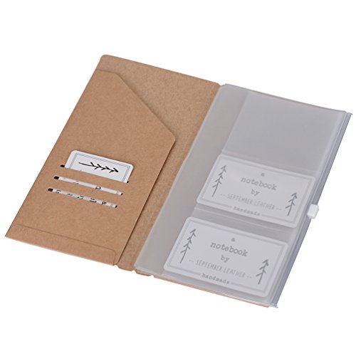 Travelers Notebookeinlagen Pouch + Folder Braun & lichtdurchlässig von newestor