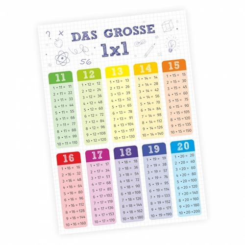 Kinder Lernposter - das große 1x1 - A1/ A2/ A3/ A4 Wanddeko Kinderzimmer Größe DIN A2-594 x 420 mm von nikima Schönes für Kinder