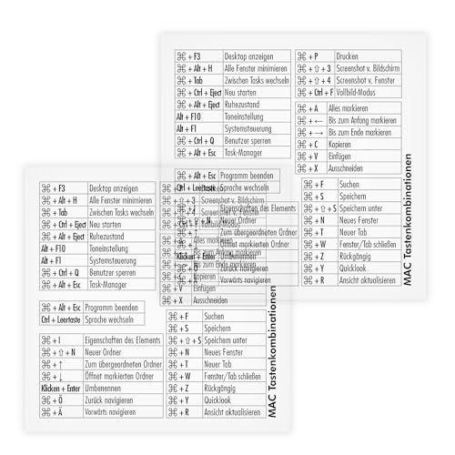 younikat 2er Set Tastenkürzel Aufkleber 8 x 8 cm I passend für Mac Transparent I dv1363 von younikat