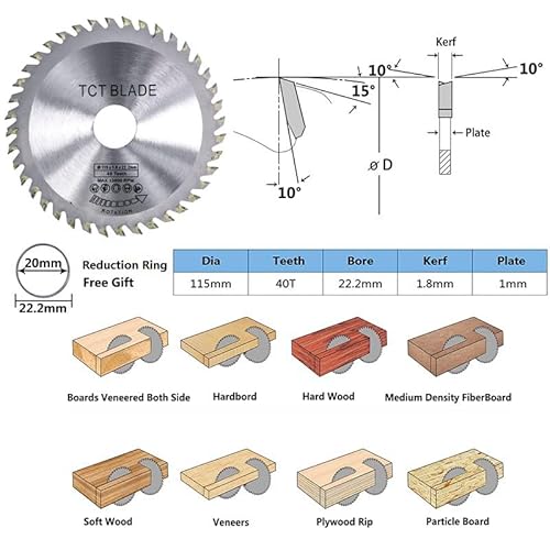 Sägeblattdurchmesser 115 mm, 40 Zähne, Winkelschleifer, TCT-Kreissägescheibe, Hartmetallbestückte Holzschneider, Holztrennscheibe(1pc) von zyzZSRHZYZ